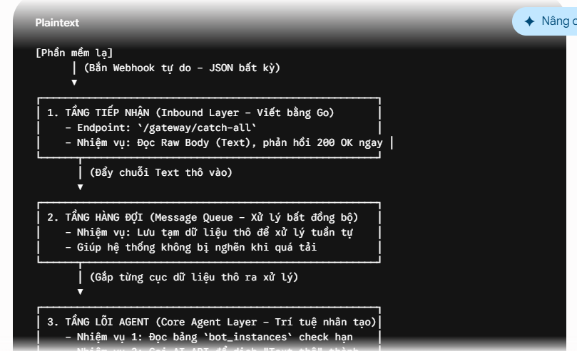 Hệ thống chưa cấu hình mã API Key cho Gemini.